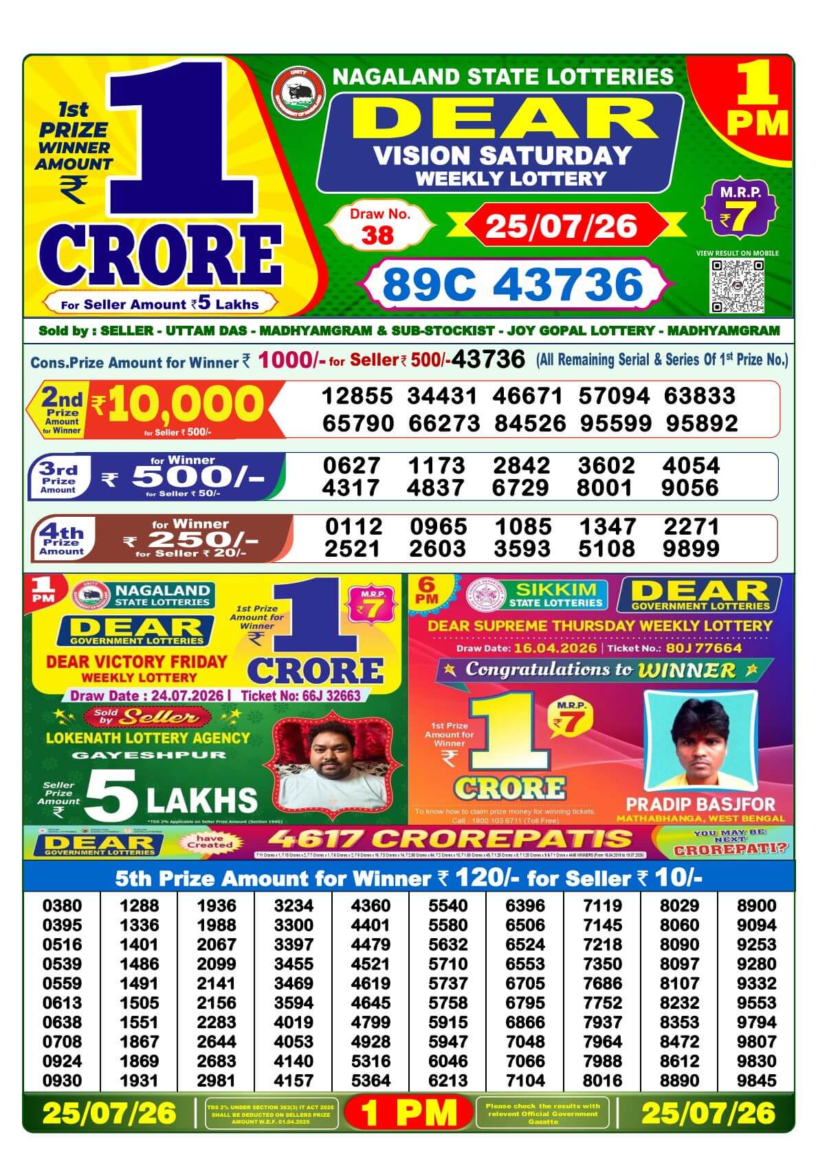 Lottery Result